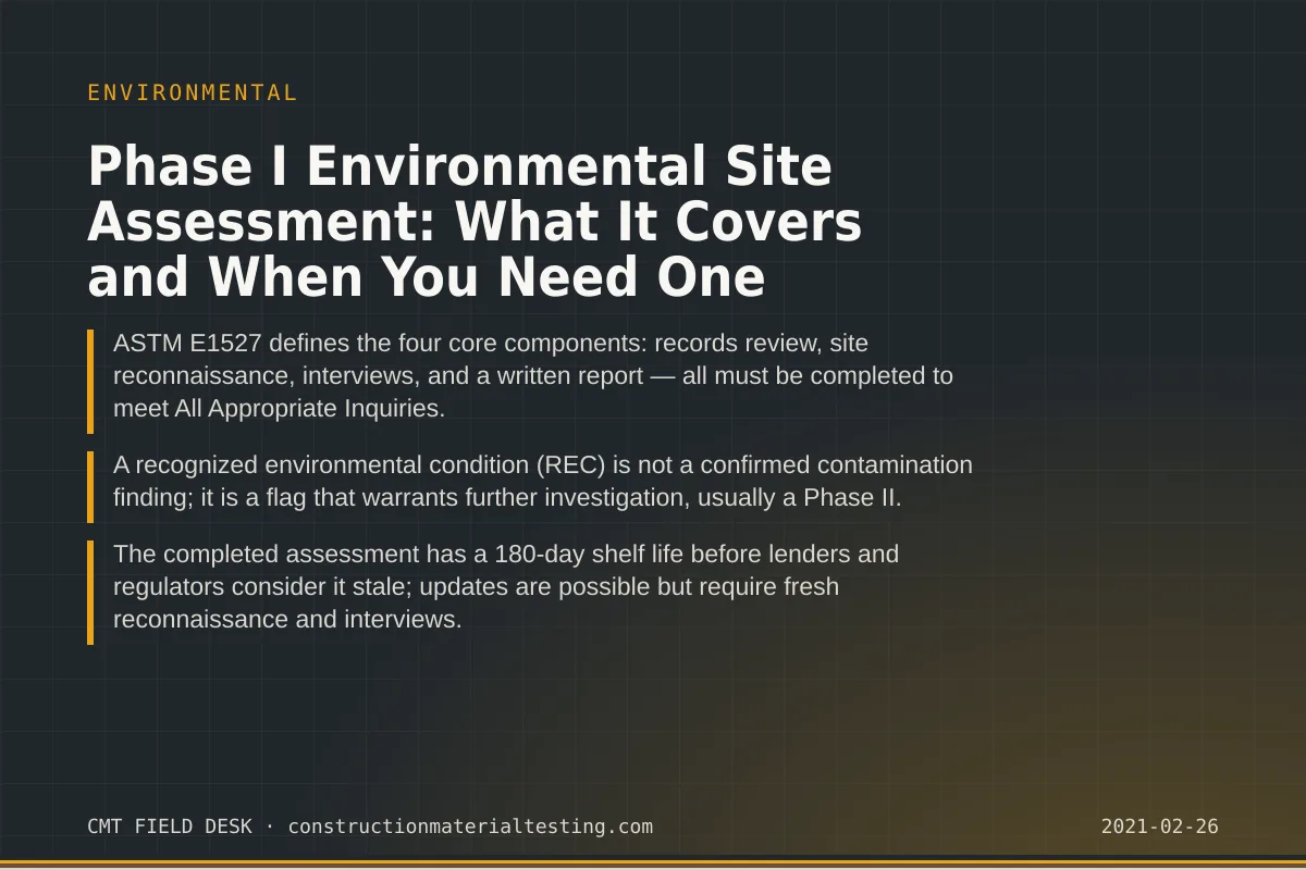 Phase I Environmental Site Assessment: What It Covers and When You Need One Phase I Environmental Site Assessment: What It Covers and When You Need One — key takeaways card